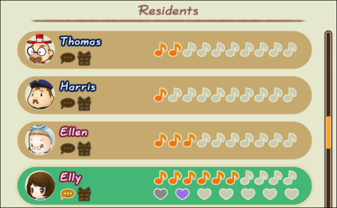story of seasons friends of mineral town resident-relationships