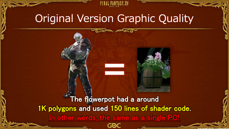 final fantasy xiv flowerpot polygon