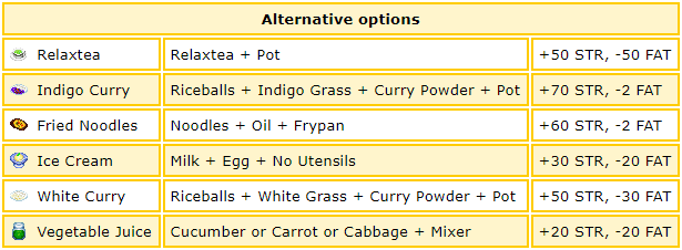 Harvest Moon DS food