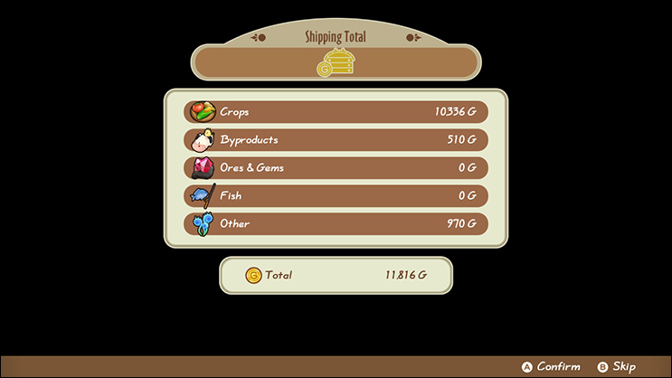 friends of mineral town daily earnings